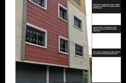 Building For Rent @ Kotnoor-D, Dattatreya Patil revoor Layout (Eidgah Road), Outer Ring Road, near Nagenhalli Cross